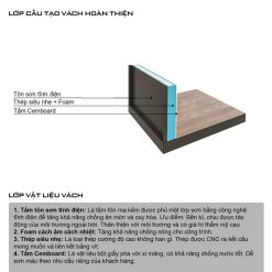 Module vách nhà lắp ghép